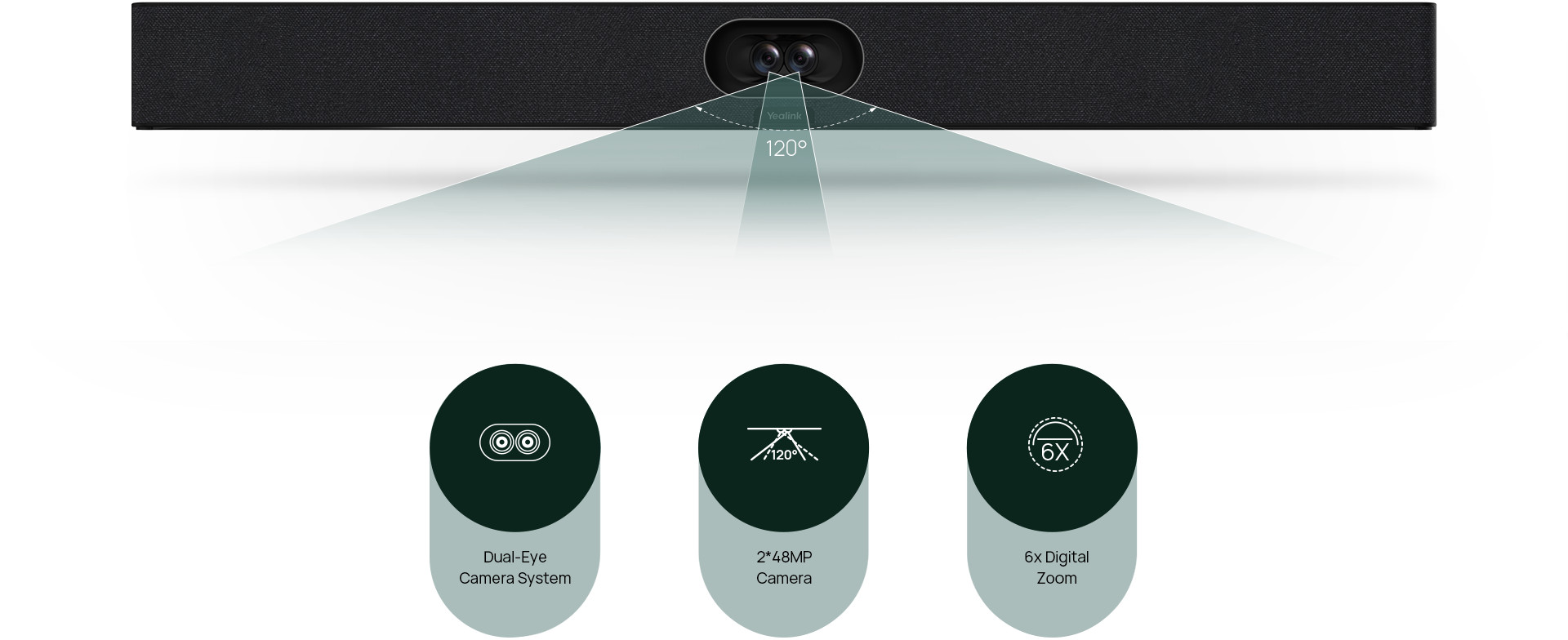 Dual-Eye 48MP Camera System - 2 Looks Better Than 1