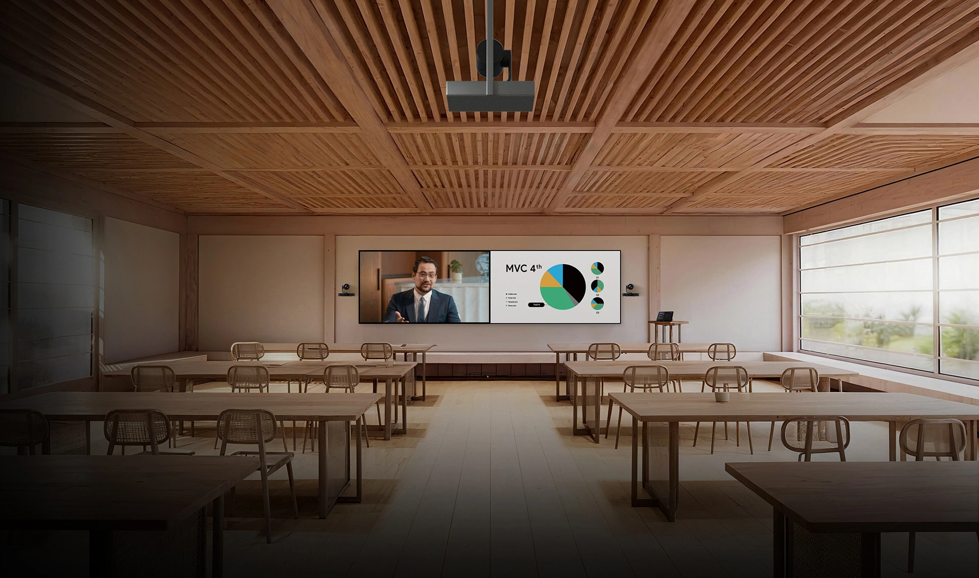 Yealink MVC S98 ProAV Microsoft Teams Rooms System