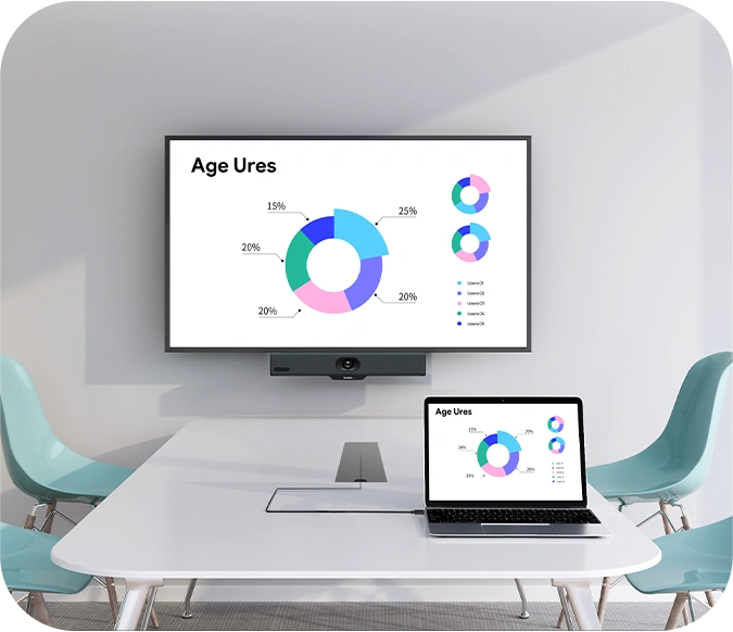 Wired BYOD Mode with MeetingBar A10