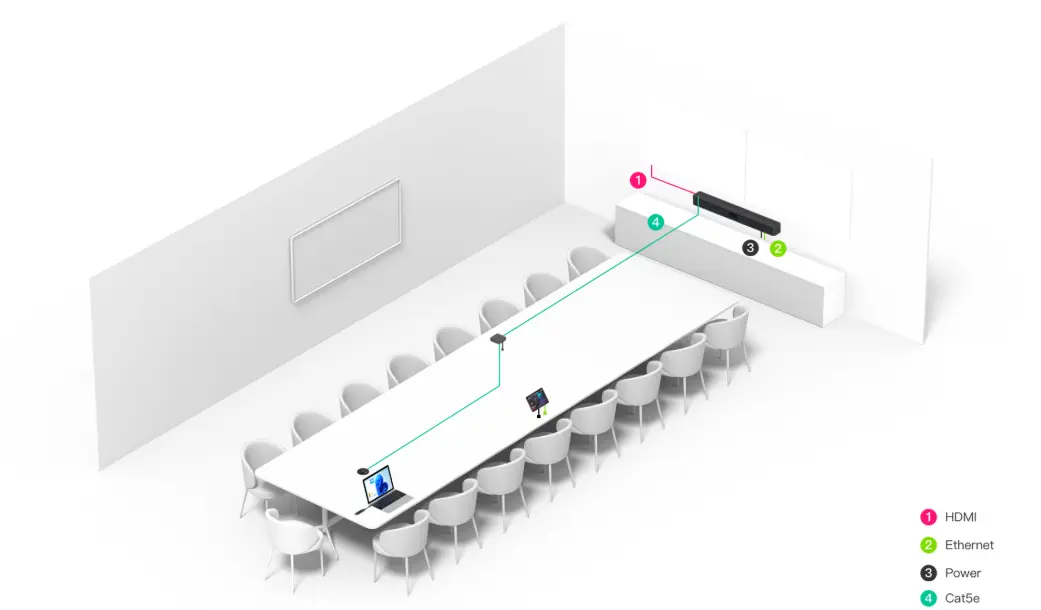Medium Meeting Room Layout Diagram