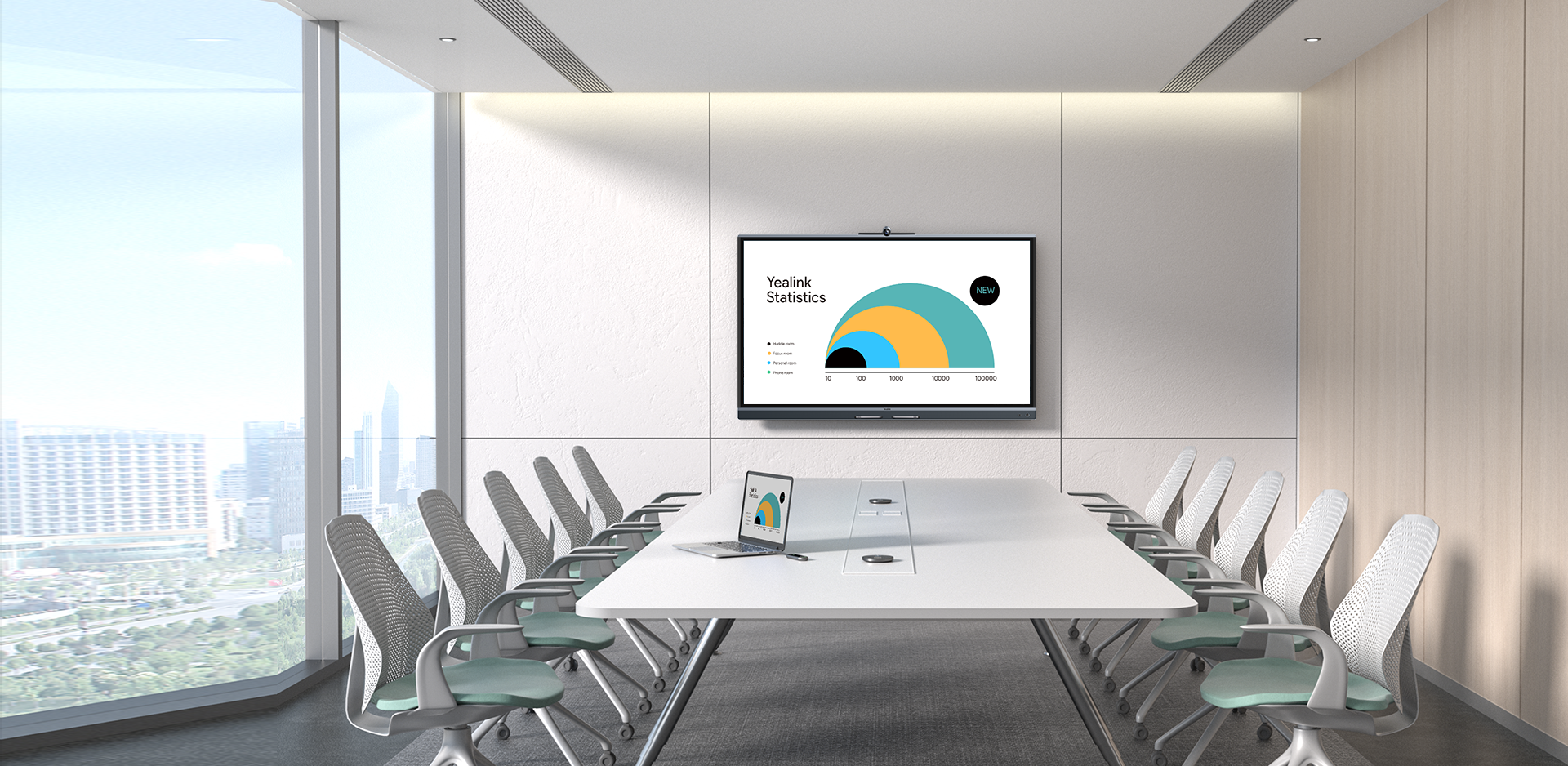 MeetingBoard C for Medium Room