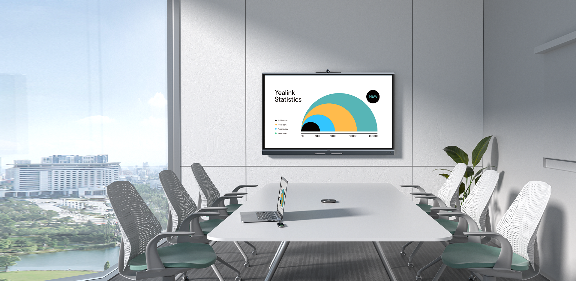MeetingBoard 65C for Small Room