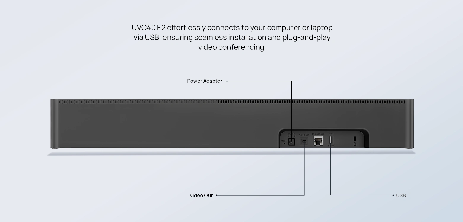 USB Conference Camera Port and Cable Management