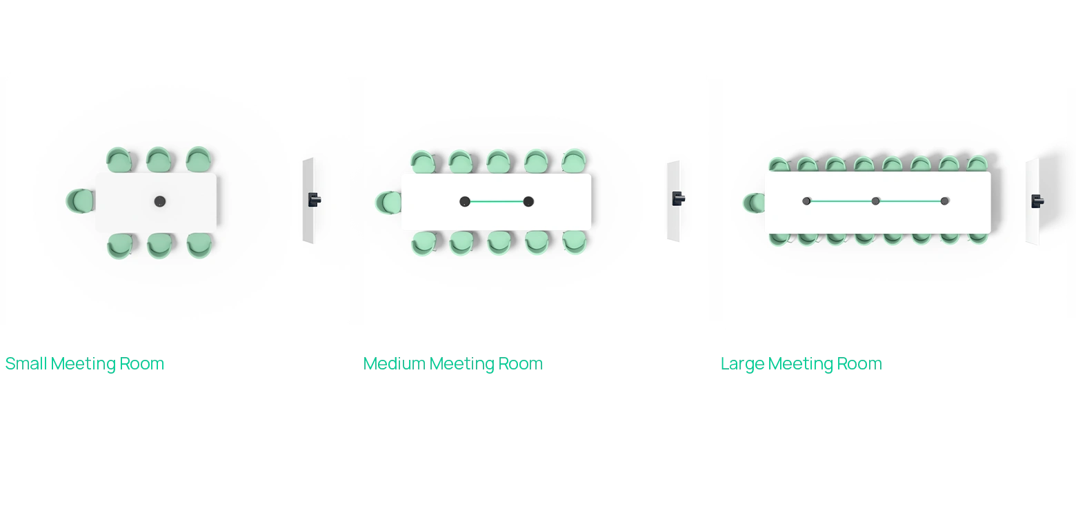 Daisy Chaining up to 7 CPE40 Units